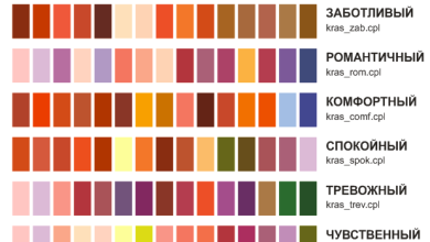 Photo of Цветовая гамма и настроение