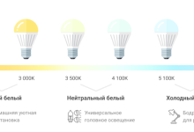 Photo of Лучшие светодиодные лампы для дома